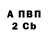 Экстази XTC Anton Muhin